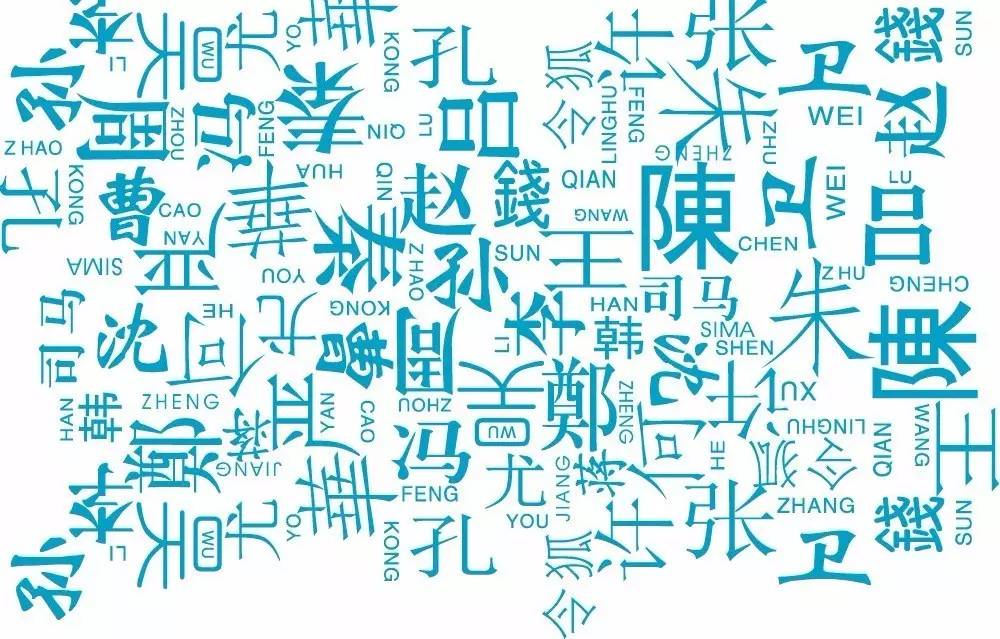 中國姓氏在美國人名中越來越常見，你猜增長最快的是哪個(gè)？｜美通社頭條