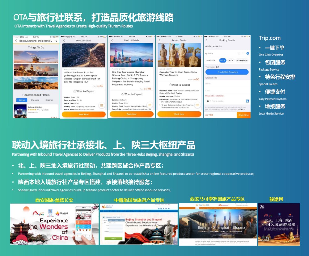 攜程聯(lián)動(dòng)北京、上海、陜西三地入境旅行社承接三大樞紐，打造品質(zhì)入境旅游線路