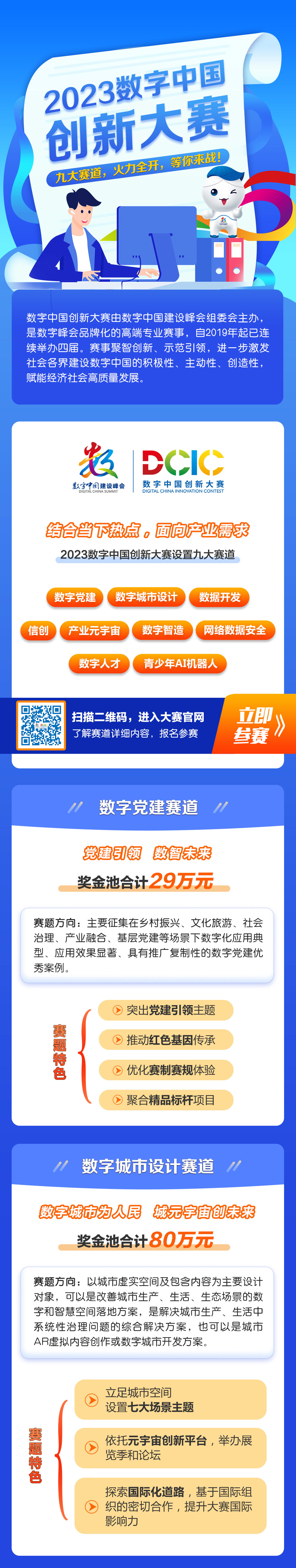 九大賽道，火力全開，等你來戰(zhàn)！