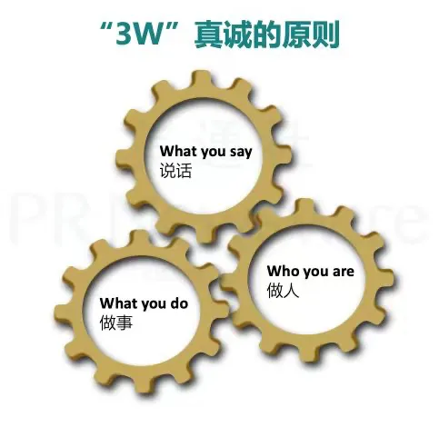 如何讓企業(yè)領導，成為企業(yè)發(fā)言人？